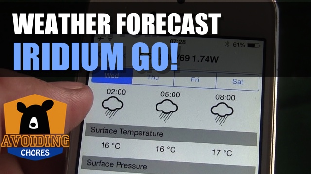 How To Get Weather Forecast Using Iridium GO! - iridiumgoweather