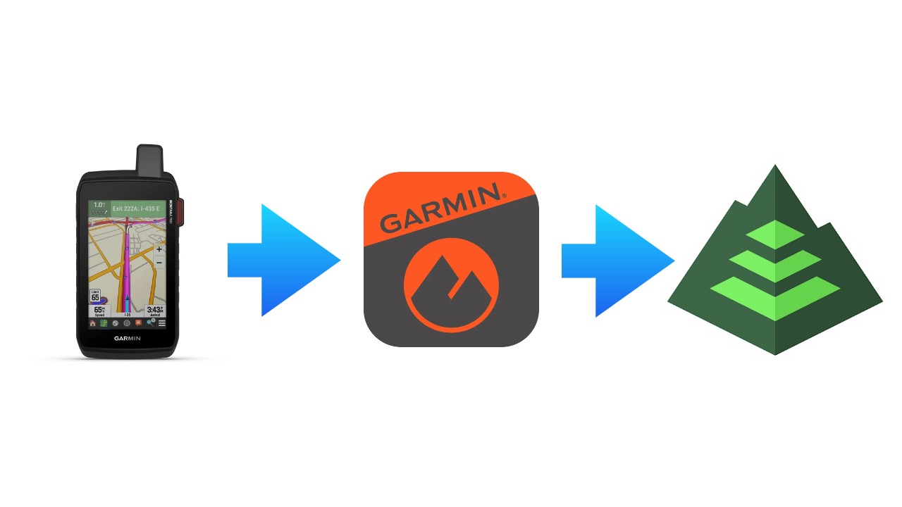 How To Export & Share GPS Tracks Using Garmin Explore and GaiaGPS - E4284F12 1828 489B 8914 D46B54B92012