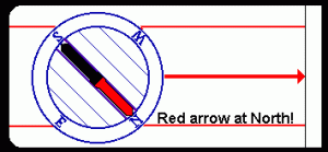 arrow aligned