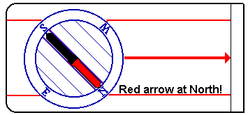 arrow aligned