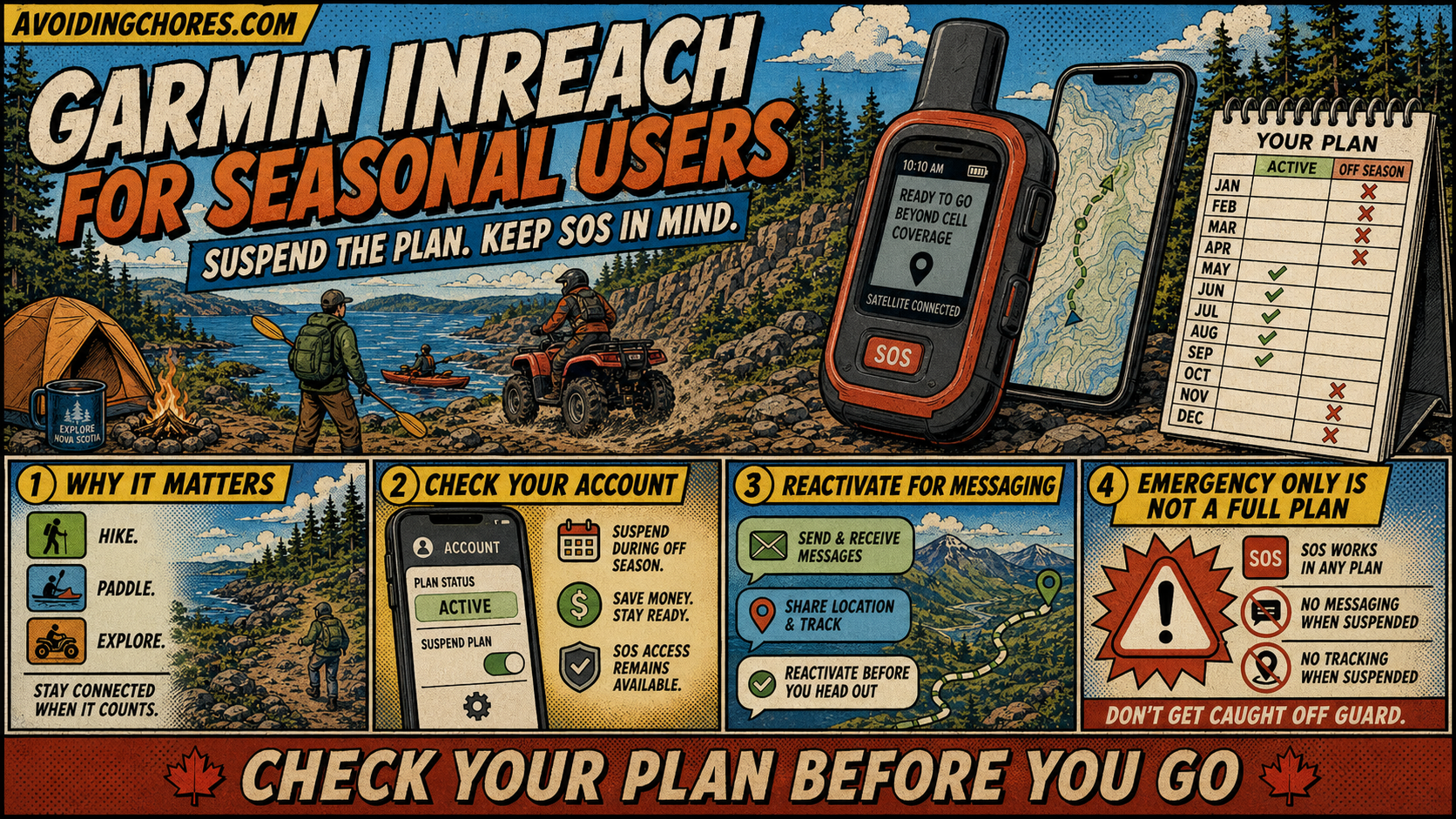 Garmin Just Made inReach Cheaper for Seasonal Users: Here’s How Suspended Plans Work